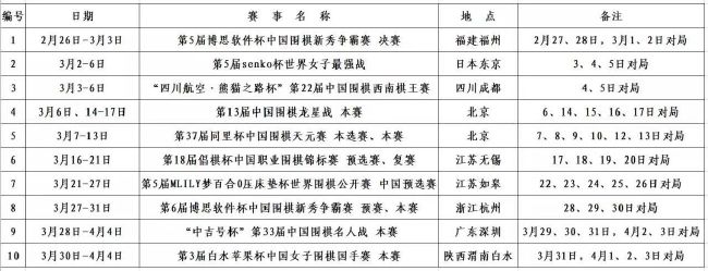 西媒Relevo消息，巴萨队长罗贝托的未来并不明确，西媒称，罗伯托的未来并不明朗，球员的身边人士表示“罗贝托正处于艰难境地”。